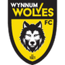 WDSC Wolves