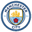Manchester City U23